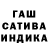 Бошки Шишки SATIVA & INDICA Guadalupe Alcantar